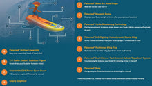 Load image into Gallery viewer, Surfer Dudes Classics Surfing Toy